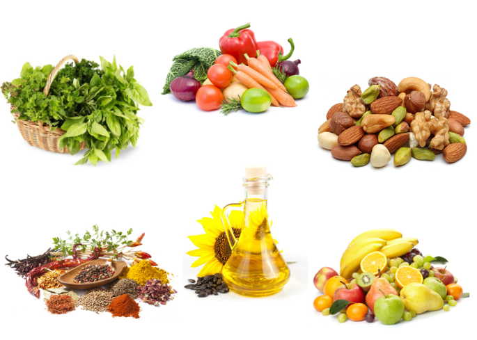 Products to increase potential